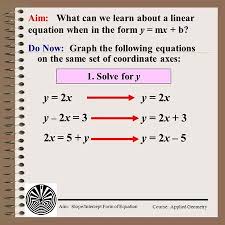 Aim Slope Intercept Form Of Equation Course Applied Geometry Do Now Graph The Following Equations On The Same Set Of How To Apply Equations Slope Intercept