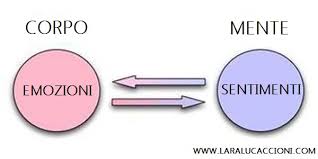 Differenza fra emozioni e sentimenti
