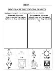 Use browser document reader options to download and/or print. Renewable Or Nonrenewable Resources Cut And Paste Sort By The Married Teachers