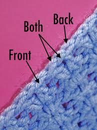 Co 5 sts and work 2n rows in seed stitch, slipping the very first st of each row (wyb on rs rows, wyf on ws rows to ensure a clean edge for pick up later). Five Common Crochet Mistakes And Tips For Beginners Feltmagnet Crafts