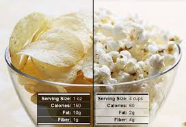 Grocery Smarts Fat Foods Fit Foods