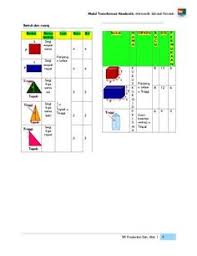 Text of format upsr matematik 2016. 8 Ide Belajar Belajar Sandal Jepit Sandal