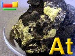 The Rarest Natural Element On Earth Periodic Table Of The Elements Rare Earth