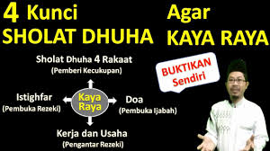 Pada kesempatan ini, kami akan menjelaskan tata cara mengerjakan. Cara Sholat Dhuha Agar Kaya Raya Lengkap Ust Mahmud Asy Syafrowi Youtube