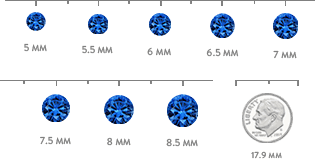 Oval Sapphire Size Chart Www Bedowntowndaytona Com