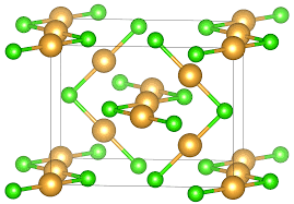 Gold chloride solutions are moderate to highly concentrated liquid solutions of gold chloride. Gold I Chloride Wikipedia