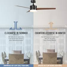 With a clean, modest style and superior motor, this ceiling fan is unexcelled in quality. Co Z Contemporary Ceiling Fan Light 52 Inch Cfn1007oz Buy Online At Best Price In Uae Amazon Ae