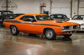 Image result for Rallye Red 1973 Barracuda