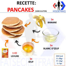 Epingle Sur Nutrition