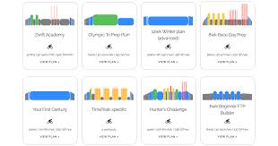 An Overview Of All Workouts And Training Plans Available In Zwift Training Plan Workout Plan For Beginners Workout Plan Gym