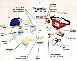 First aid kits come in all types, and the list of content vary depending on their use, for example, home first aid kits are used for treating minor injuries, and travel first aid kits need to be more comprehensive. Basic First Aid Box Items The Y Guide
