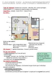 Louer Un Appartement Louer Un Appartement Acheter Pour Louer Louer