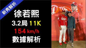 Mar 02, 2021 · 棒球; ç¶²ç´…è§£æžå¾è‹¥ç†™ç ´ç´€éŒ„11k ç¶²å‹åæ±‚é¥' ä»–åªæ˜¯å€‹å­©å­å•Š æ°'è¦–æ–°èžç¶²