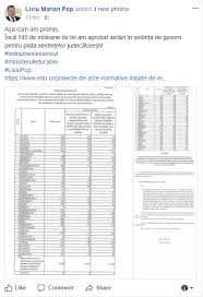 Plata Hotararilor Judecatoresti Invatamant Mod De Calcul Pentru Drepturile Salariale Stabilite Prin Hotarare Judecatoreasca