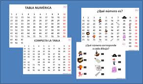 Abn Tabla Numerica Y Ficha Imprimible Con Actividades Aprendiendo Con Julia Fichas Actividades Imprimible