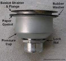 Maybe you would like to learn more about one of these? How To Install A Kitchen Sink Drain Basket