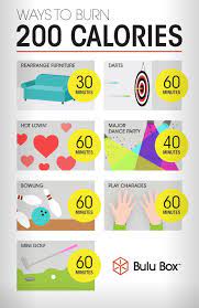 Pin On Healthy Living