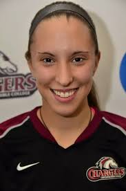 2011 Women's Soccer Roster