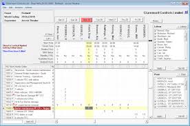 You can download and use this free resource planning spreadsheet template for capacity planning. Allocation Sheets Daily Allocation Sheets Construction Best Free Project