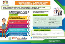 Employment insurance system act 2017 act 800. Akta Sistem Insurans Pekerjaan 2017 Belanjawan 2021 Ketua Pejabat Sistem Insurans Pekerjaan Datuk Mohd Sahar Darusman Berkata Lebih 300 Permohonan Bagi Latihan Daripada Kakitangan Yang Kehilangan Pekerjaan Termasuk 197 Sedang