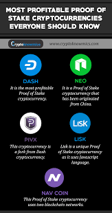Its price at the time of writing is $0.278 with a daily trading volume of $4,912,752.078. Most Profitable Proof Of Stake Cryptocurrencies Everyone Should Know