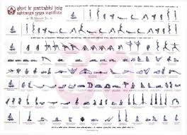 Ashtanga Yoga Primary And Intermediate Series Asanas