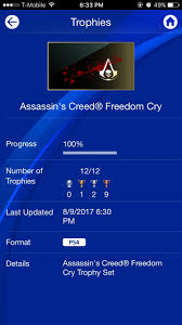 Use this premier trophy guide to achieve that elusive platinum! Assassin S Creed Freedom Cry No Platinum Because It S A Dlc But Thought I D Share Trophies