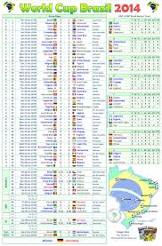 smartcoder 247 japan 2019 rugby world cup wall charts and