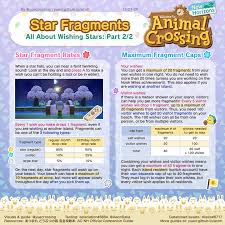 Fan-Made Animal Crossing Tool Predicts Your Island'S Weather, Meteor Showers  And Rainbows | Nintendo Life
