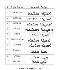 It's the written language used by all the nations of teyvat to communicate with each other, much like english is in the real world. Tattoo Font Hebrew Tattoo