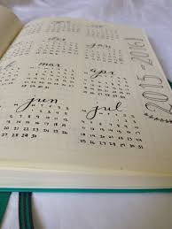 Bullet Journal Inspiration Bullet Journal Inspiration Organization Bullet Journal Planner Bullet Journal