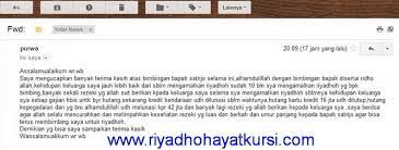 Deskripsi Riyadhoh Ayat Kursi Rahasia Ikhtiar Batin Terapi Riyadhoh Ayat Kursi
