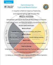 Na day to celebrate fathers and father figures or grandfathers. Rroqjtdxw Llsm