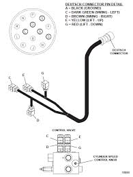 Jul 18, 2010 · 2002 honda engine wiring harness replacement diagram b68 pillow. 108036 Wiring Harness