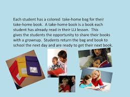 Fountas & pinnell phonics, spelling, and word study lessons, kindergarten. Ppt Leveled Literacy Intervention Powerpoint Presentation Free Download Id 3461334