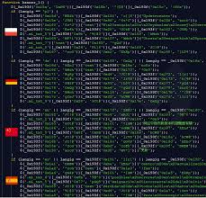 The science of human hacking reveals the craftier side of the. New Social Engineering Toolkit Draws Inspiration From Previous Web Campaigns Malwarebytes Labs Malwarebytes Labs