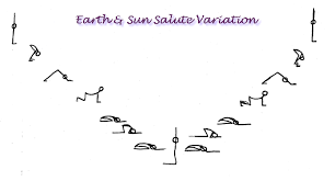 Sun And Earth Salute Health And Beauty Tips Health And Beauty Yoga Life