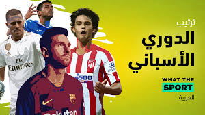 جدول الترتيب الدوري الإنكليزي الممتاز, ترتيب الدوري الإنكليزي الممتاز ØªØ±ØªÙŠØ¨ Ø§Ù„Ø¯ÙˆØ±ÙŠ Ø§Ù„Ø¥Ø³Ø¨Ø§Ù†ÙŠ Ø¨Ø¹Ø¯ Ù…Ø¨Ø§Ø±ÙŠØ§Øª Ø§Ù„Ø§Ø­Ø¯ 2021 5 23 ÙˆØ§ØªØ³ ÙƒÙˆØ±Ø©