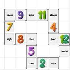 Para aprender inglés desde tu casa o en la escuela. Juegos De Ingles Cokitos