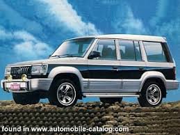 Image result for Oriental Blue 1995 SsangYong