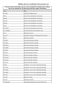Copy of Military Service Verification Documents List.xlsx