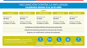 En chile, hasta ahora, cinco vacunas han recibió su aprobación de emergencia: Ministerio De Salud On Twitter Conoce Aqui El Calendario De La Campana De Vacunacion Contra La Influenza 2021 Mes De Abril