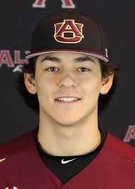 2017 Baseball Roster