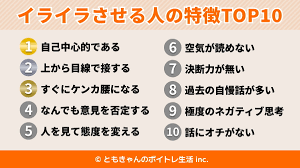 ともきゃんのボイトレ生活