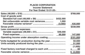 Quick & simple business accounting templates. Resume 8 Direct Costing Akbi S Lyfe