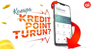 Head of department bank keb hana indonesia, rizki maradhano, mengatakan perusahaannya masih menyelesaikan pembentukan bank digital ters 3 Cara Menaikkan Kredit Poin Akulaku Minimal Syarat Badrun Blog Berbagi Informasi Online