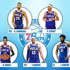 Get the 76ers sports stories that matter. The 2020 21 Projected Starting Lineup For The Philadelphia 76ers Fadeaway World