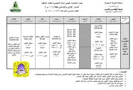 سكاو On Twitter وعليكم السلام بداية نقطة مهمة التحويل الخارجي مختلف عن سحب الملف التحويل الخارجي هو التحويل من جامعة الى جامعة اخرى