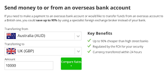 You can fund these accounts ahead of time so that you don't have to if you're trying to open a u.s. Compare International Money Transfers Infographic Guide Compare Holiday Money Compare Holiday Money