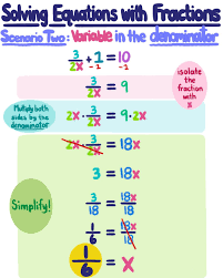 Comparing fractions using < or > and ordering them on the how to solve a system of linear equations in three variables that yields no, or many solutions. Intro To Equations With Fractions Expii